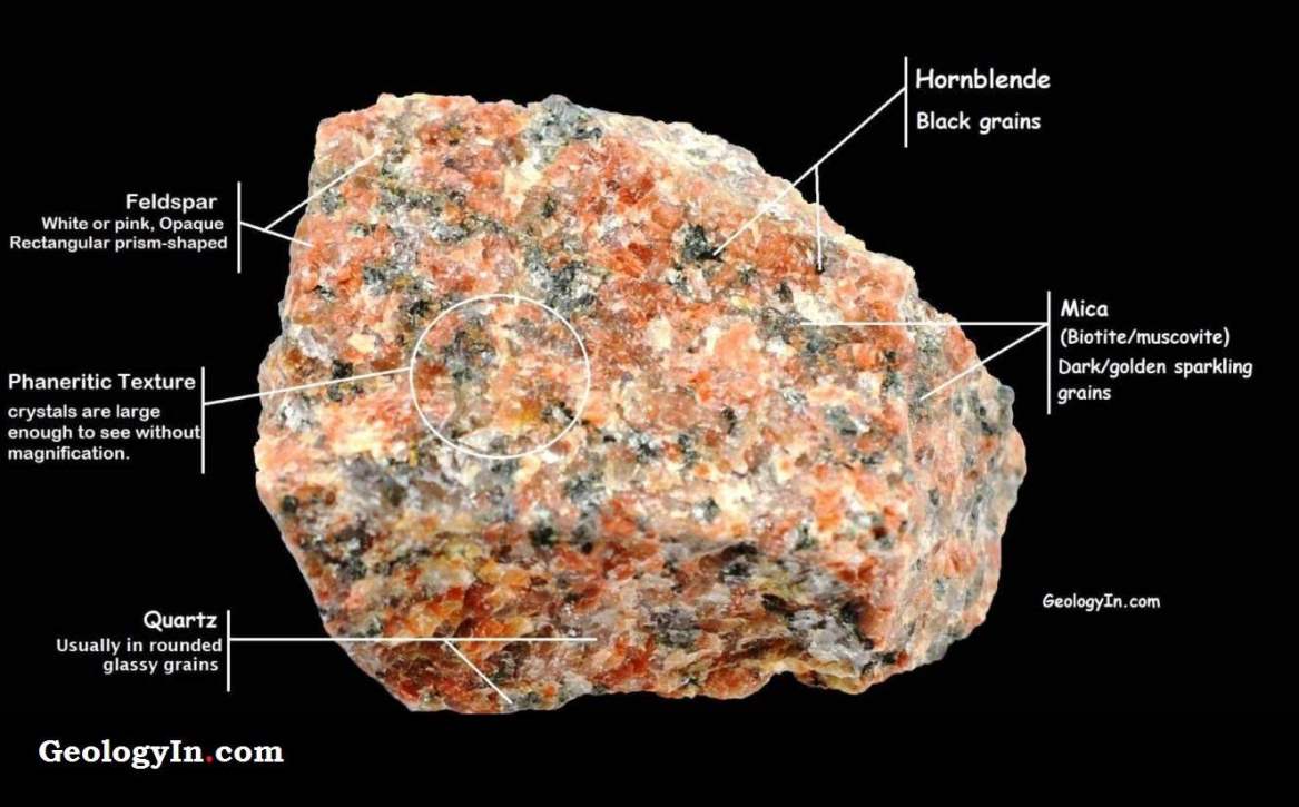 Cấu tạo đá Granite